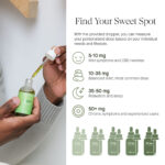 Full Spectrum Organic CBD Oil - Image 2